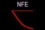 NFE